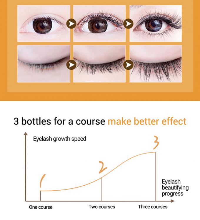Mascara naturel de fines herbes de maquillage d'oeil/sérum de amélioration de cil pour des filles